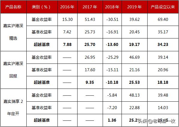 选大牛的正确方法和注意事项,新手怎样挑选大牛