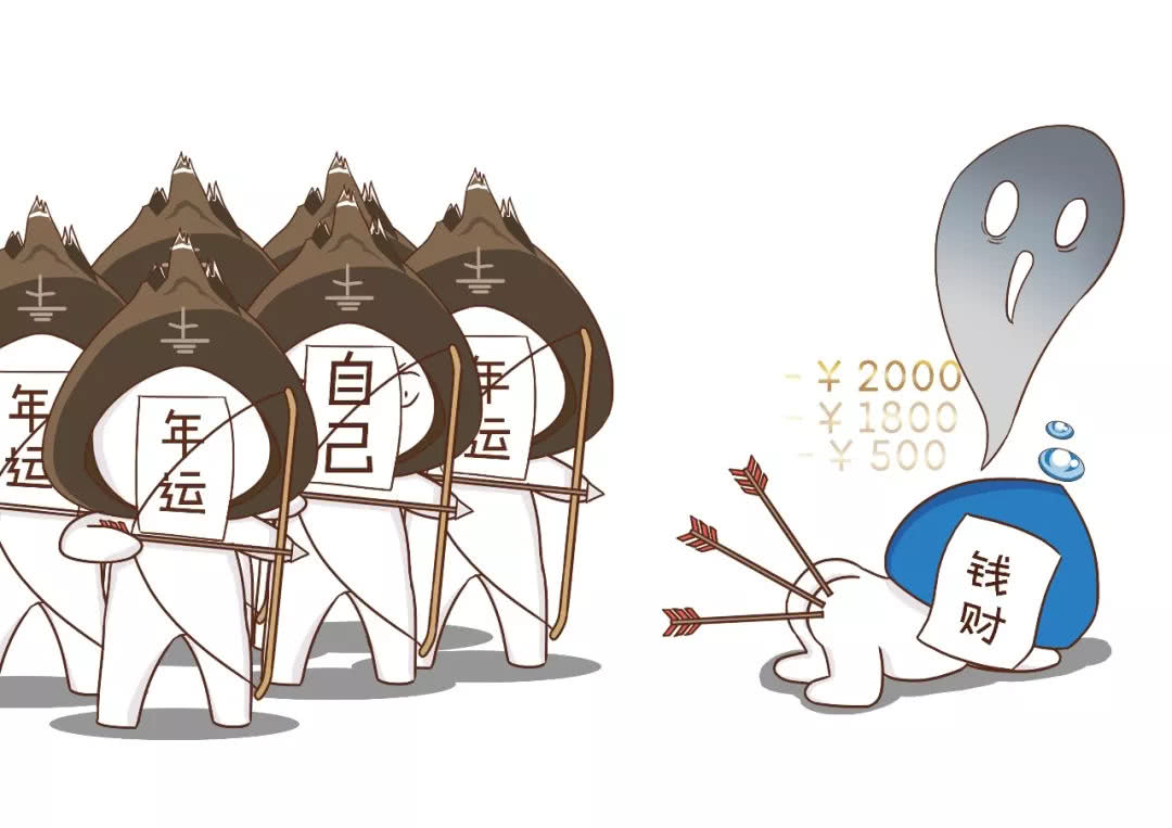 三分钟学会简单的算命,三分钟学会算卦