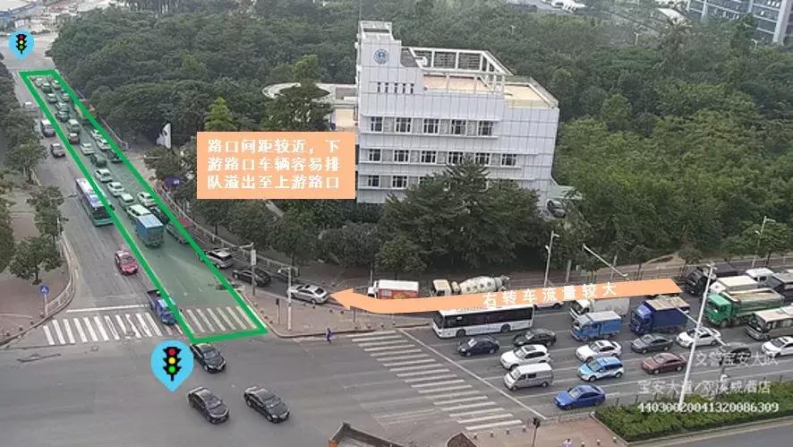 红绿灯你看懂了吗,信号灯的秘密