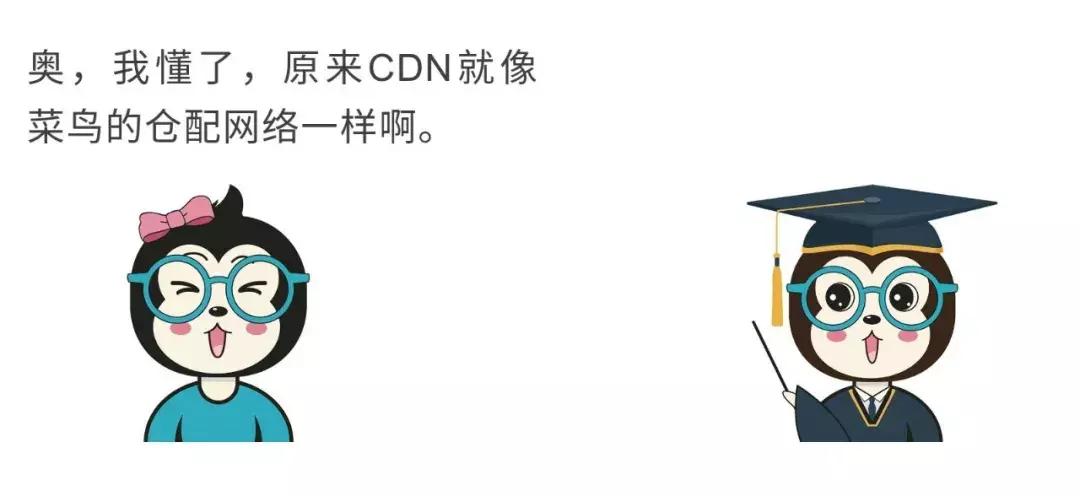 漫话：如何给女朋友解释什么是CDN？