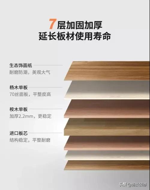 免漆生态板怎么施工,免漆生态板怎么切平整