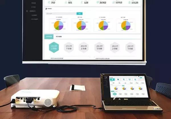 转换线投影仪,转换线带音频输出