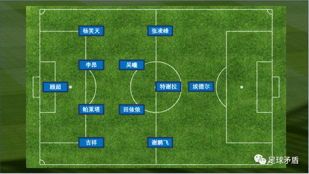 大连vs镇江,大连vs江苏阵容