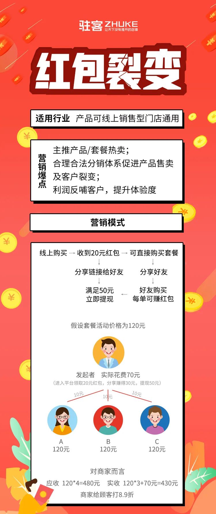 驻客“拍了拍”你，提高老带新秘籍来啦