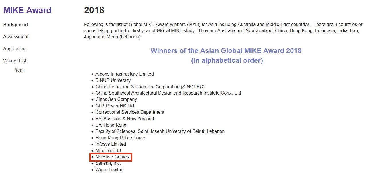 mike游戏冠军,网易游戏大奖图片