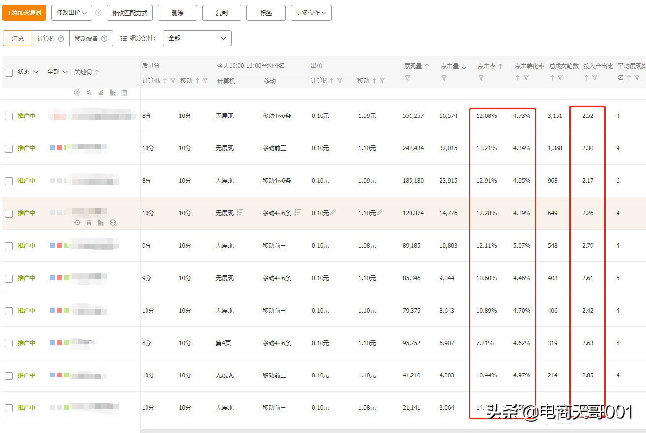 淘宝天猫增长活跃度,淘宝引爆搜索流量推荐