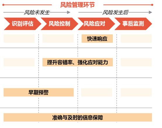 实在不行，我就去拉滴滴也不至于饿死？