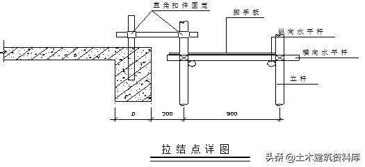 悬挑外架施工方案,外架基础施工方案