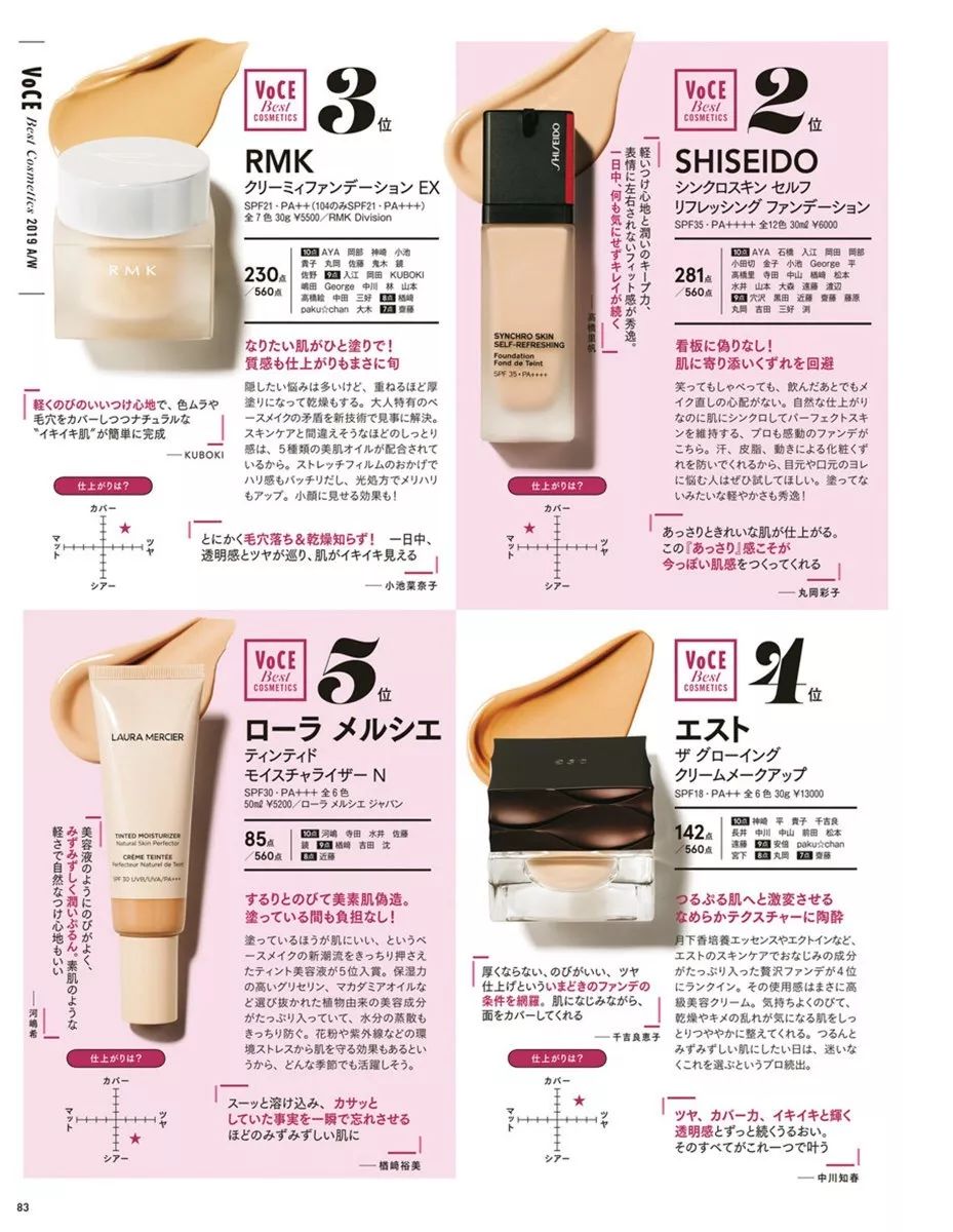 美妆大赏排名发膜,美妆大赏第一名卸妆水