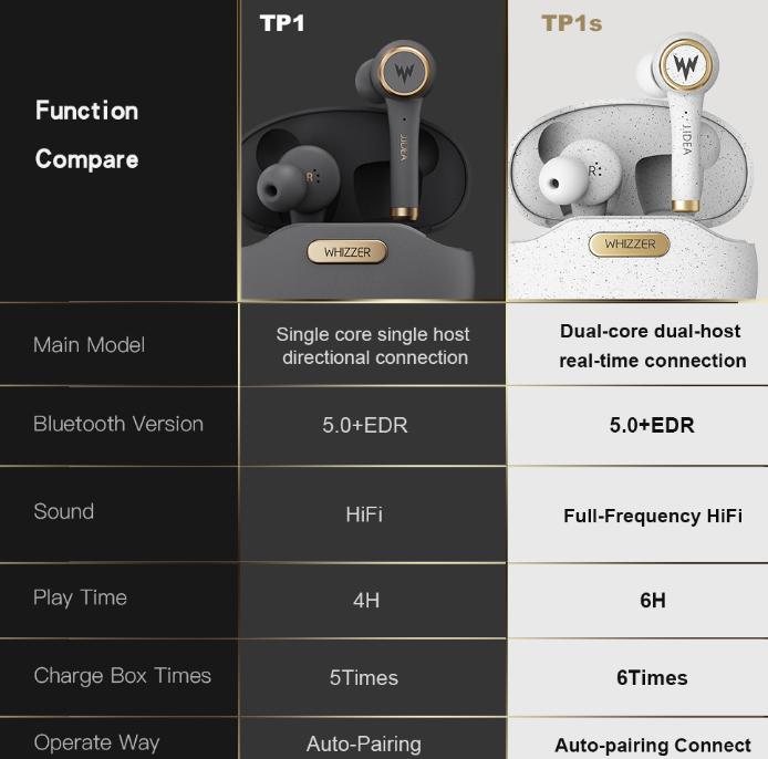 良心国货无线耳机,外观硬朗的无线耳机