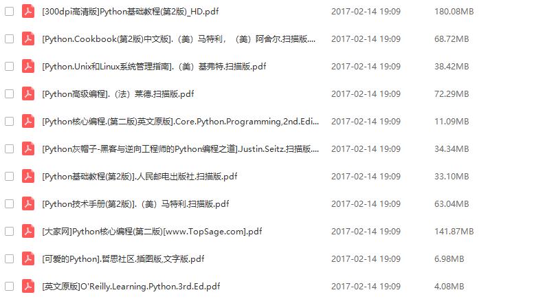 Python的基础知识,python的基础是c语言吗