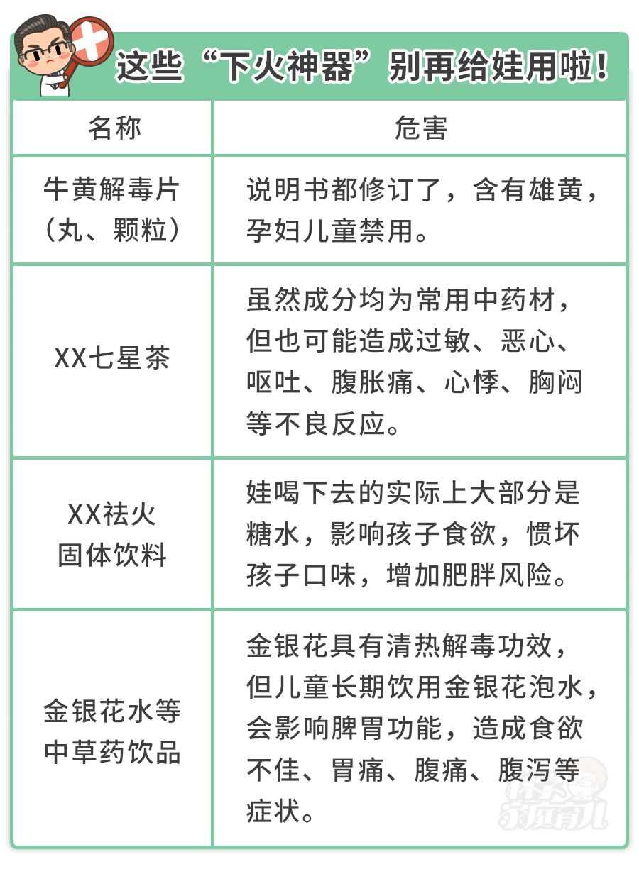 一岁半宝宝上火最快速的方法是,一岁宝宝上火了吃什么药降火最快