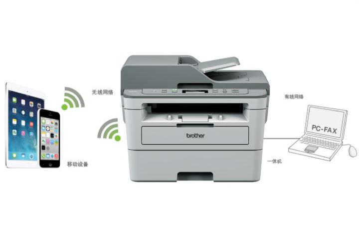 brother打印机官网使用说明书,brother打印机能加惠普的墨粉吗