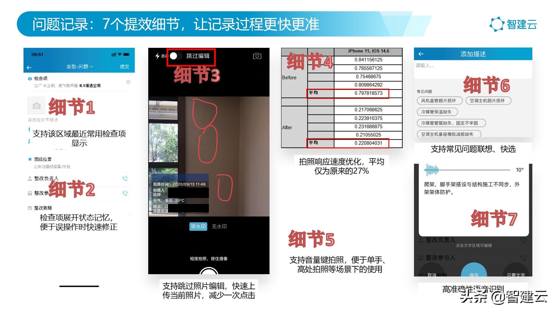 验房第三方检测,第三方验房检测机构