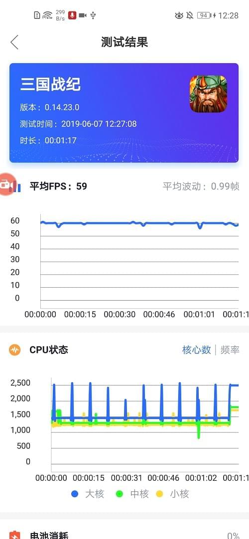 荣耀20Pro游戏测评,荣耀畅玩20pro游戏测评