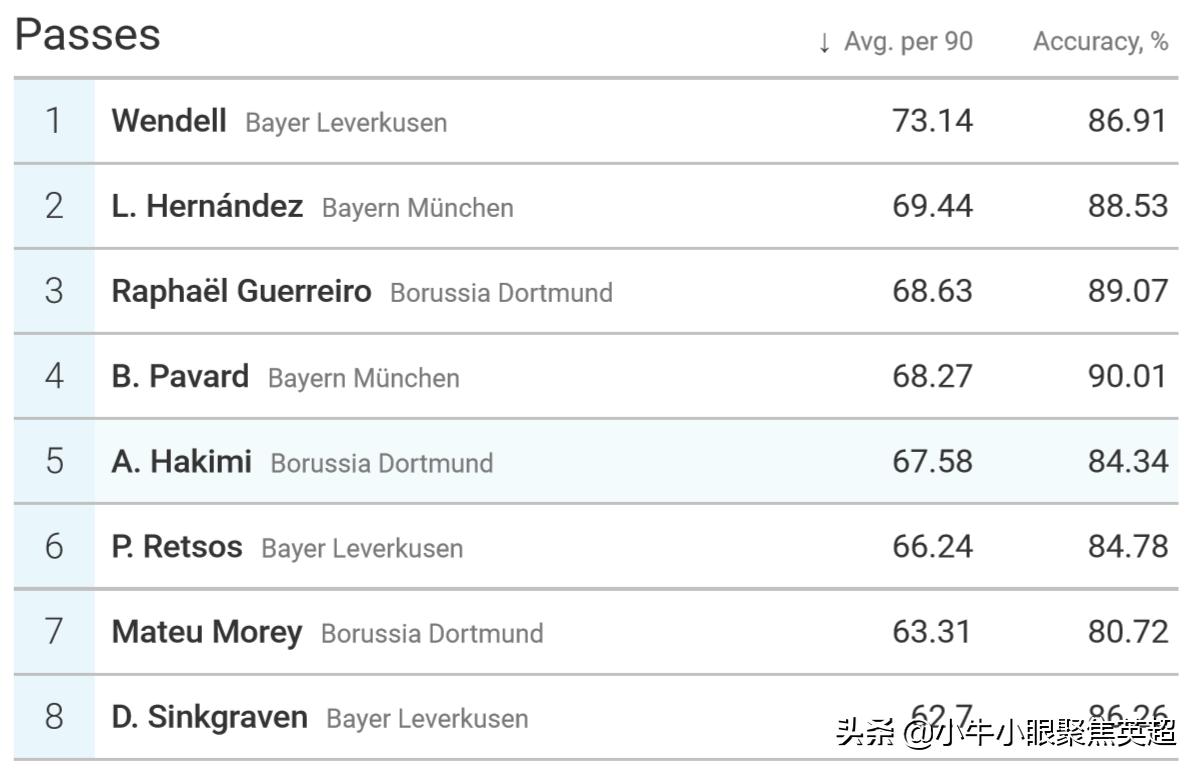萨内蒂接班人！阿什拉夫哈基米能让国米的右路重新焕发活力吗？