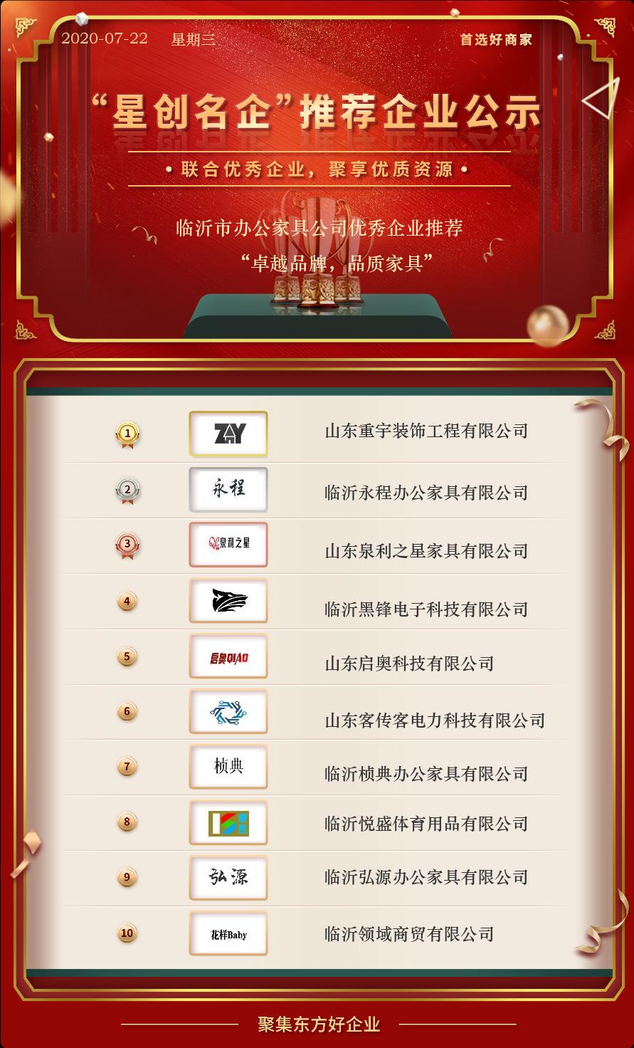 临沂板式办公家具生产厂家,卓越家具品牌排行榜