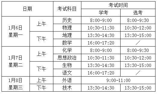 浙江新高考升学规划,浙江高考录取三段改为二段