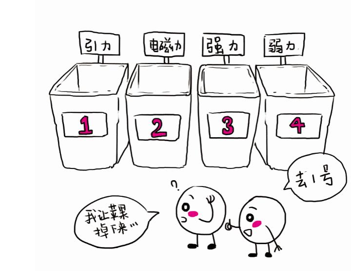 长尾科技科普视频,长尾科技讲座