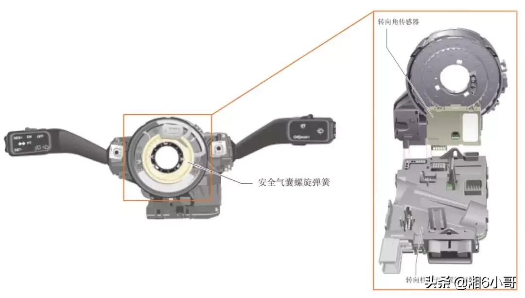 电子助力转向出问题还可以开吗,电子转向助力故障不修有什么影响