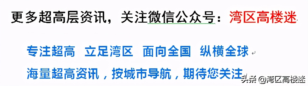 深圳黄金交易中心成立,上海黄金交易所新办公楼
