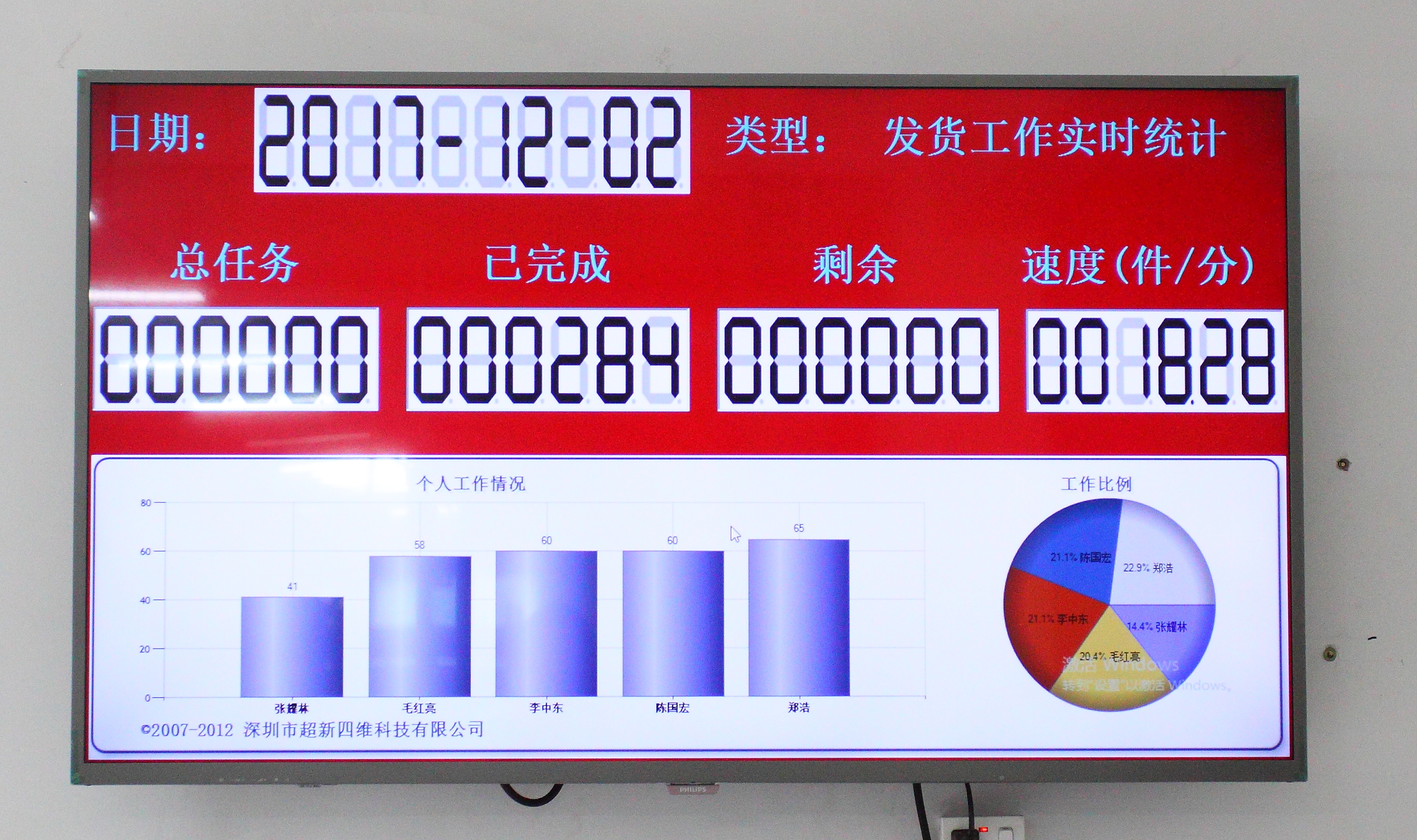 服装企业仓储环节问题有哪些,服装行业仓储管理解决方案