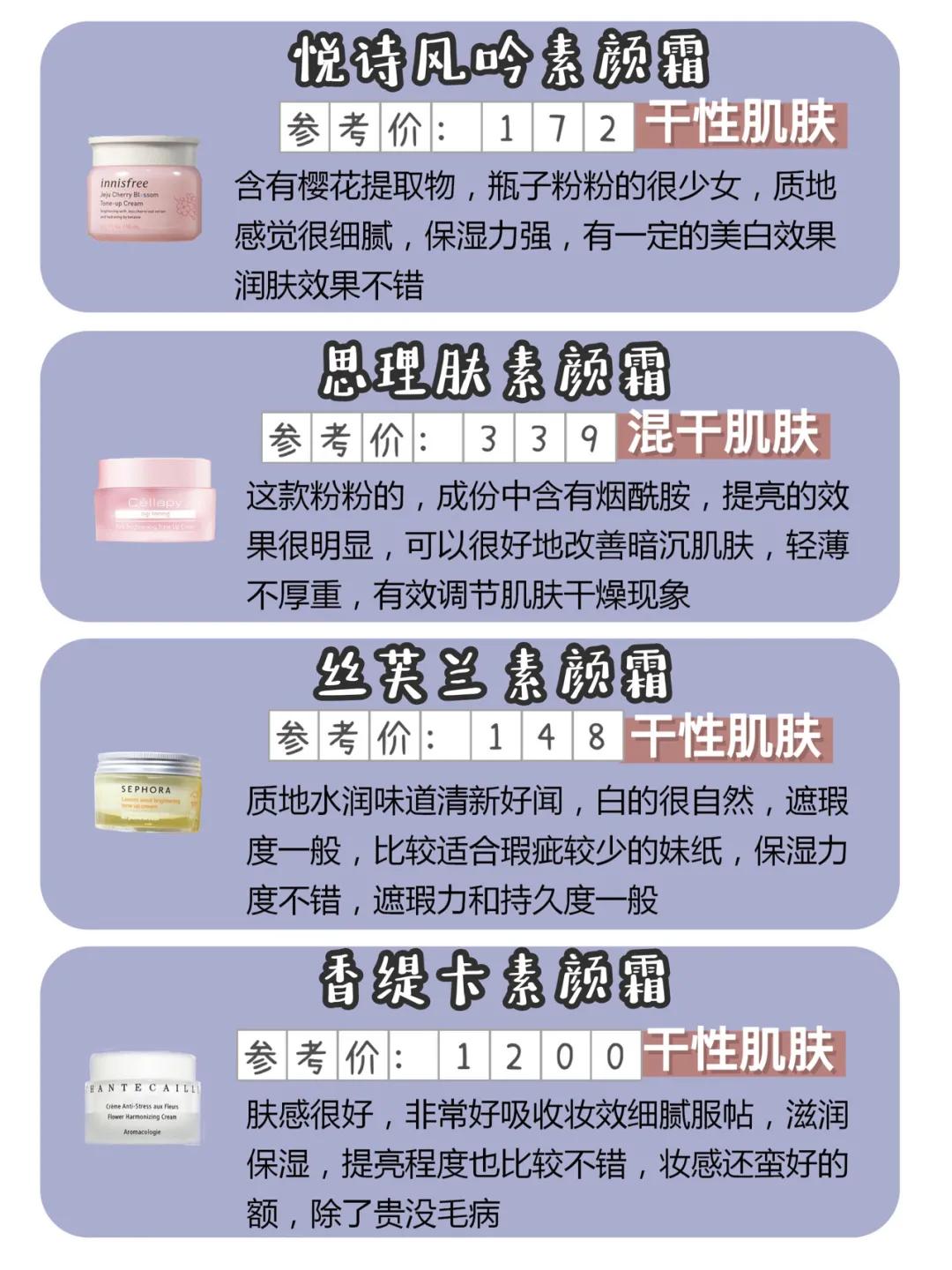 素颜霜推荐大牌子提亮遮毛孔,素颜霜踩雷测评