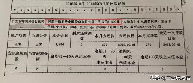支付宝信用购对征信有影响吗 (支付宝信用租为什么会被拒绝)