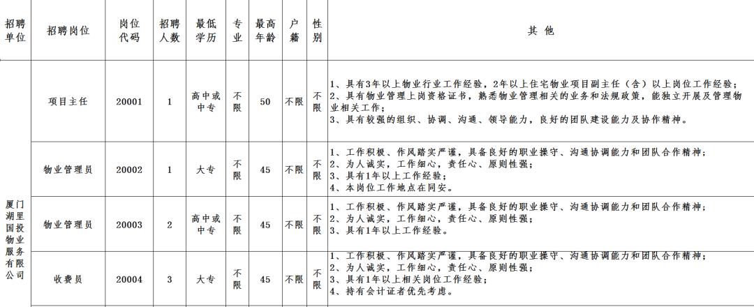 编外招聘最新消息,招聘有编制一大波好岗位等你来