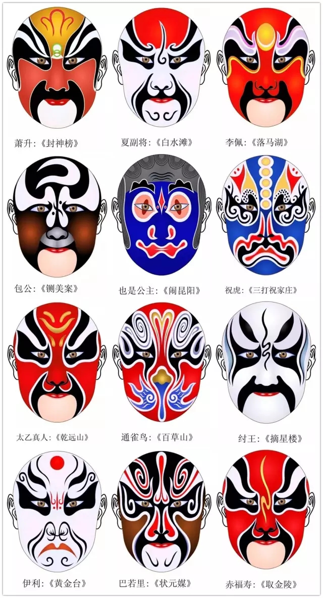 最常见的八张京剧脸谱图片,史上最全315张美不胜收的京剧脸谱