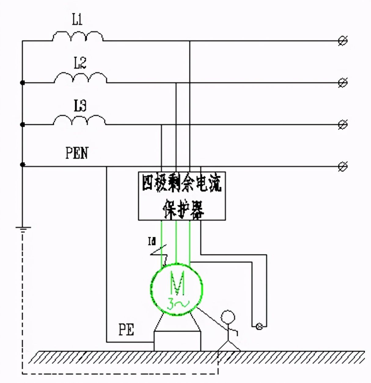 电流互感器和电机保护器接线图,剩余电流保护器怎么修