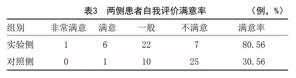 氨甲环酸美白精华,氨甲环酸日本