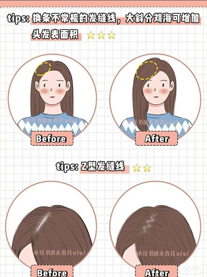 头顶塌自动卷发棒怎么烫蓬松,头顶塌发尾蓬松怎么办可以软化吗