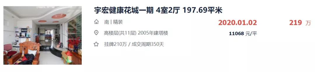 疫情下房价还会继续下跌吗,疫情过后有多少套房子