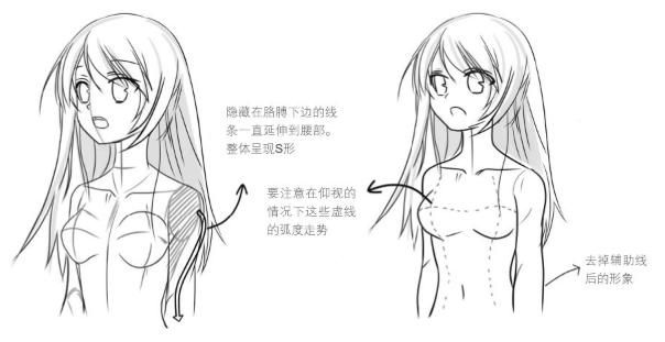 坐姿画动作技巧,如何画站立姿势