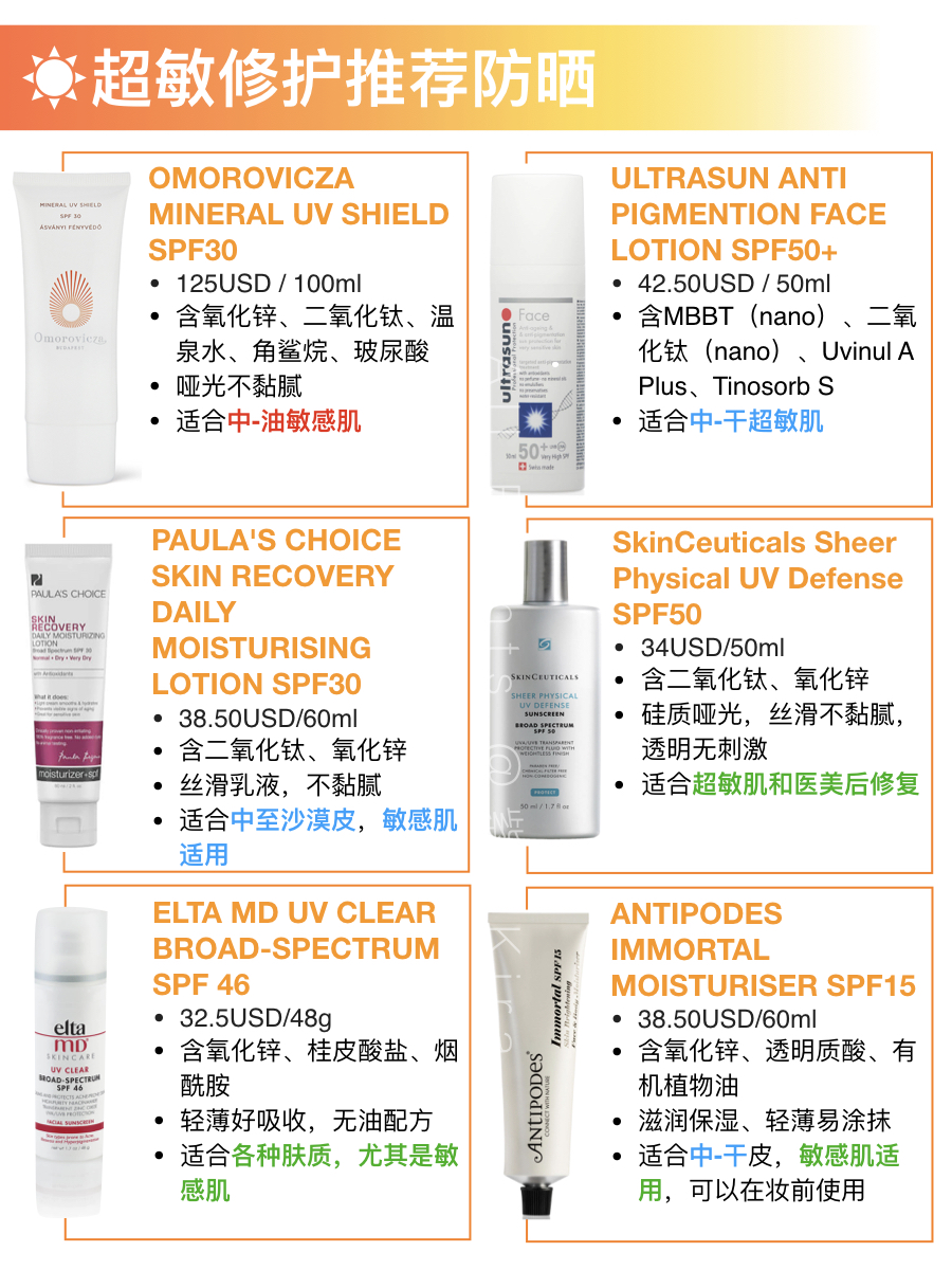 防晒选不对护肤全白费,防晒选不好的后果