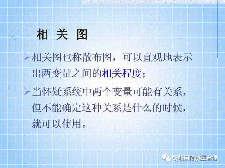 不懂ppt还敢做项目,不懂pr也可以学习ae制作吗