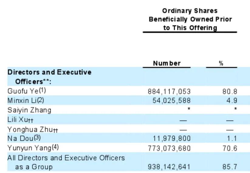 名创优品招股书,名创优品中国日本品牌