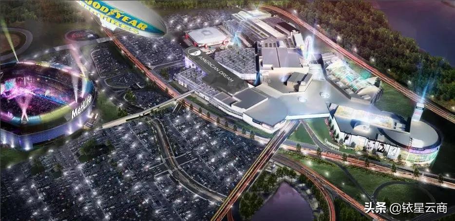 美国梦综合体购物中心,美国未来商业综合体