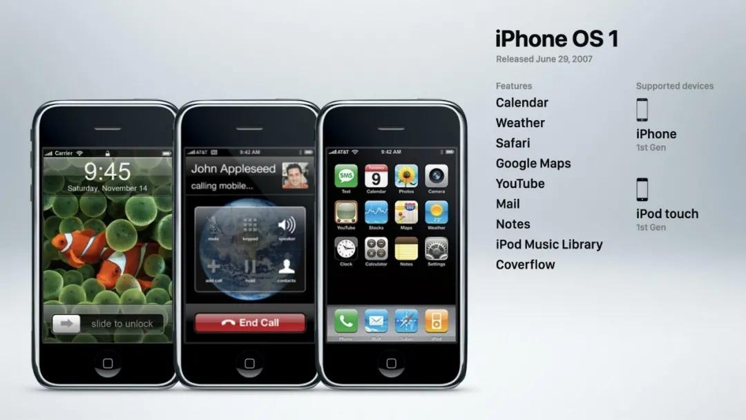 ios演变发展史,浅谈ios进阶路线让自己人生不迷茫