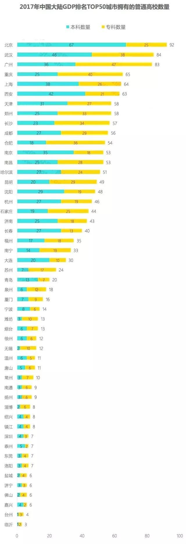 教育独角兽,教育机构独角兽