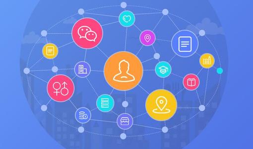 无货源店群营销方案,如何打造无货源店群