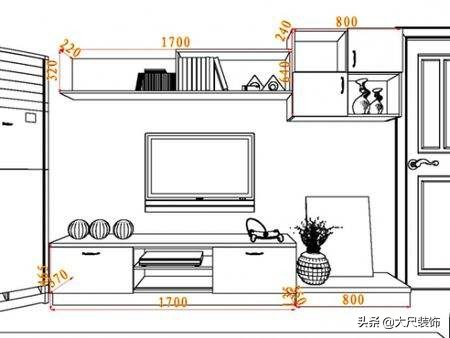 定制家具的尺寸需要精确到毫米吗,家具尺寸怎么选比较好看