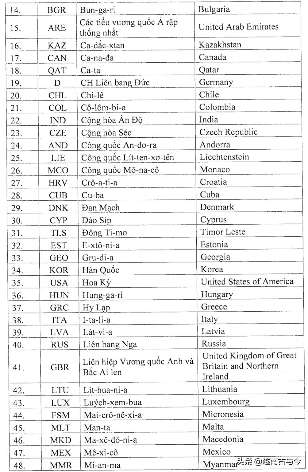 越南出入境管理局开门时间,越南开放出入境最新消息