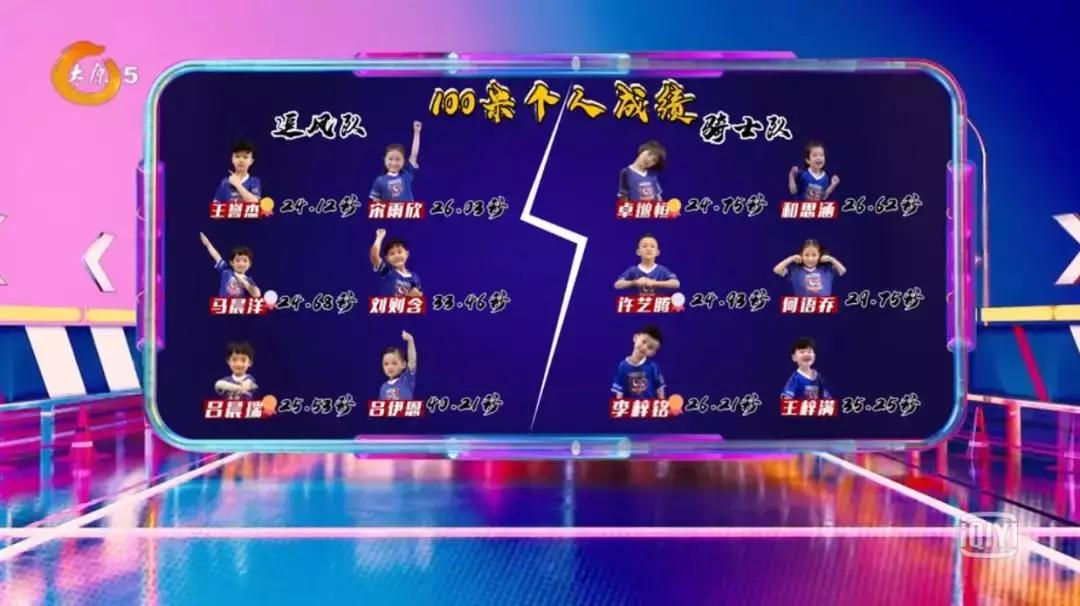 《小骑手!冲啊》|可爱萌娃变身激燃赛车手,成长大戏拉开大幕