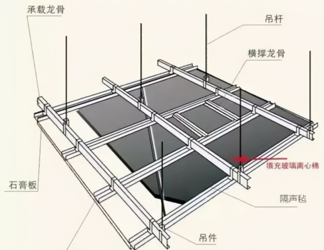 出租屋窗户最简单实用的隔音方法,房屋窗户隔音最佳方法