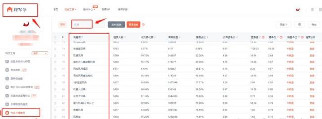 开一家淘宝店要多少钱,开淘宝店怎么样