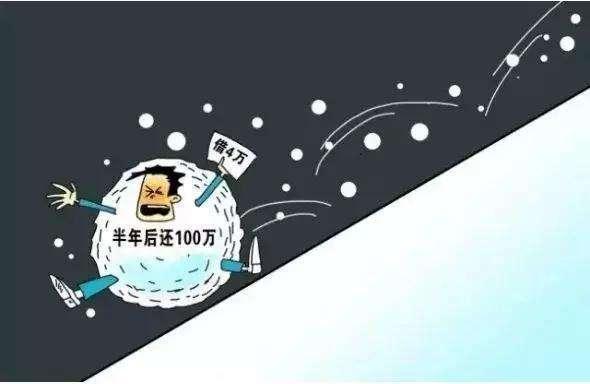 民间借贷利滚利受法律保护吗,民间借贷利滚利受到法律保护吗