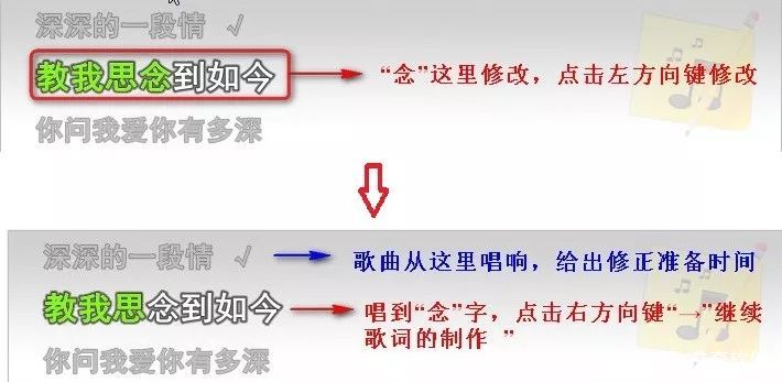滚动歌词字幕不用剪印的制作方法,剪映专业版歌词字幕怎么逐字变色