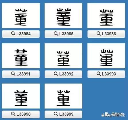 董汉字姓氏的由来,姓氏董艺术字体